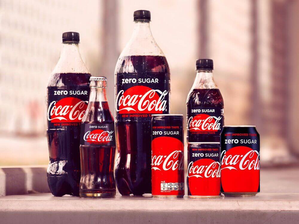 Lợi ích của ma trận BCG đem lại cho Coca Cola
