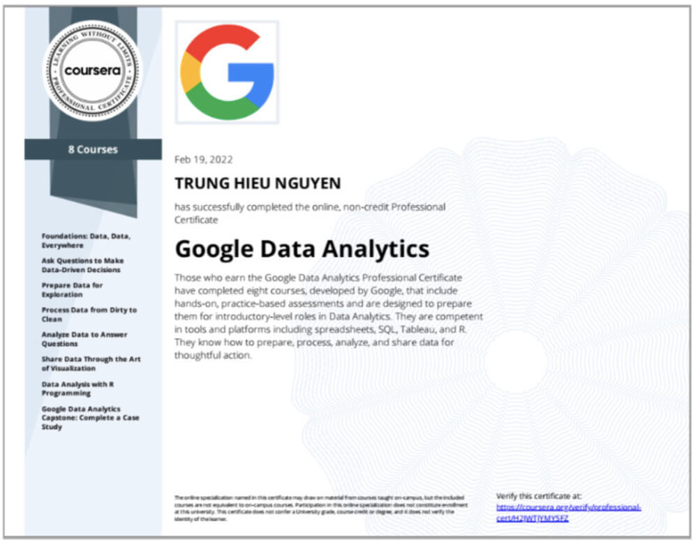 Coursera – Google Data Analytics