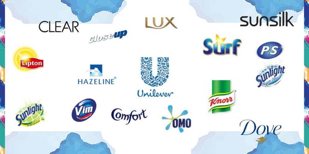 Tổng quan đối thủ cạnh tranh của Unilever