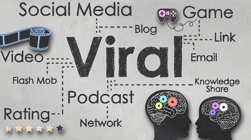 Một số định dạng content sử dụng trong viral