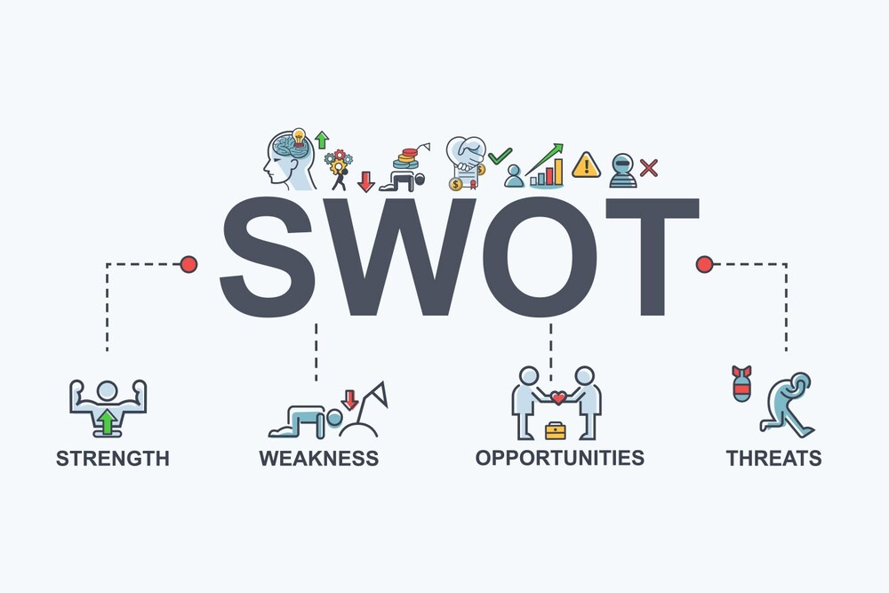 Phân tích SWOT của mì Hảo Hảo