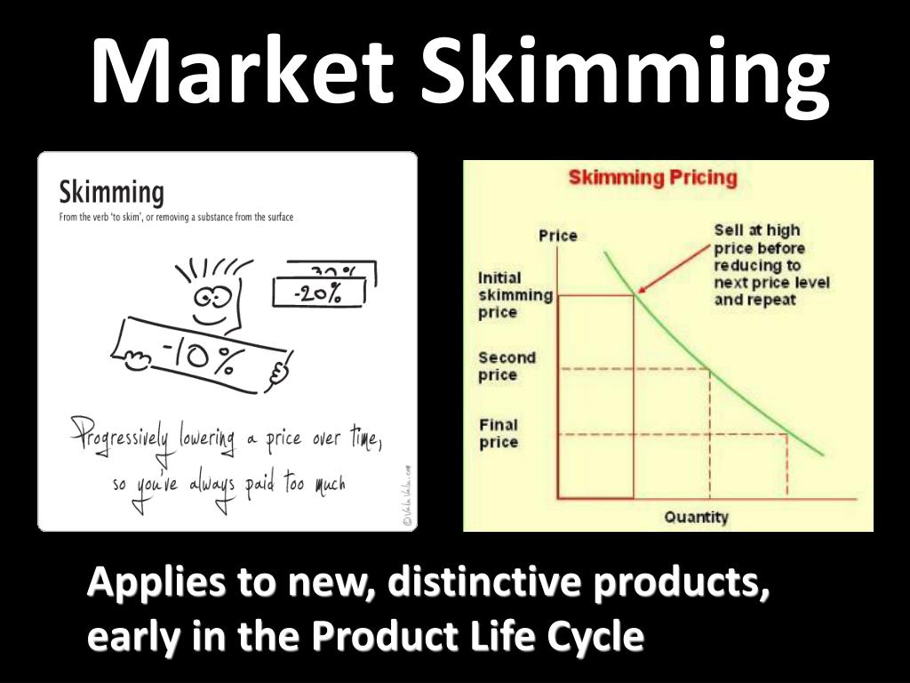 market skimming là gì