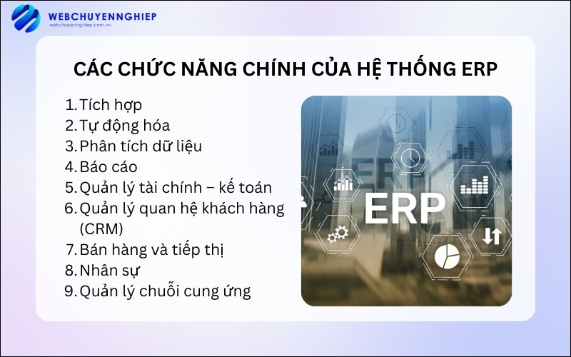 hệ thống erp là gì